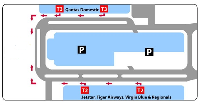Sydney Domestic Airport Transfers